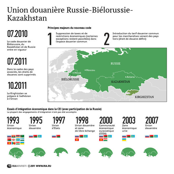 L'Union douanière et la Syrie pourraient créer une zone de libre-échange