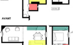 Duplex DD