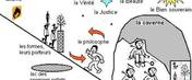 La philosophie grecque serait-elle responsable du développement de l'astrologie en Occident ?