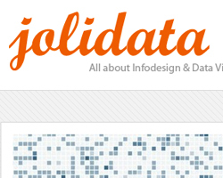 Jolidata