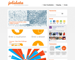 Jolidata