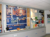 Le Club House de l'Aéro-club