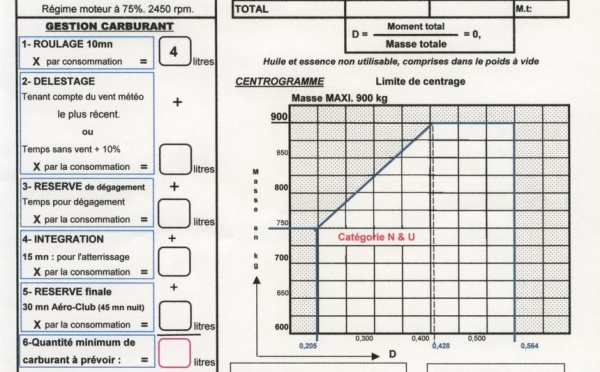 Devis carburant masse et centrage XA