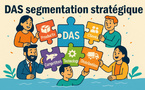 Définition d'un domaine d'activités stratégiques (DAS)