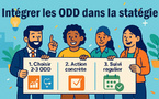 Intégrer les objectifs du Développement Durable dans la stratégie