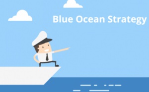 3.22 L'Océan bleu : une nouvelle conception de la stratégie d'entreprise 