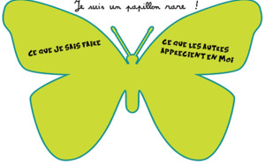 Séquence 1 : Qu'est-ce l'Estime de Soi