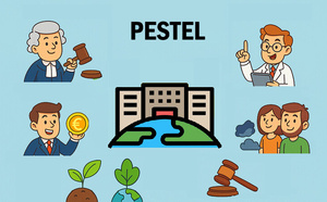 Anticiper avec la matrice PESTEL