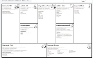 3.36 Analysez votre business modèle pour réinventer la stratégie de votre entreprise  