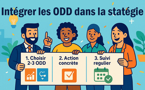 Intégrer les objectifs du Développement Durable dans la stratégie