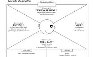 L'empathie