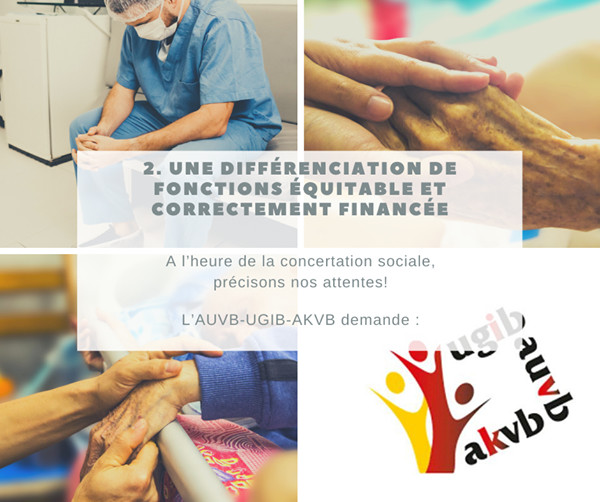 Une différenciation de fonctions équitable et correctement financée Une différenciation de fonctions équitable et correctement financée