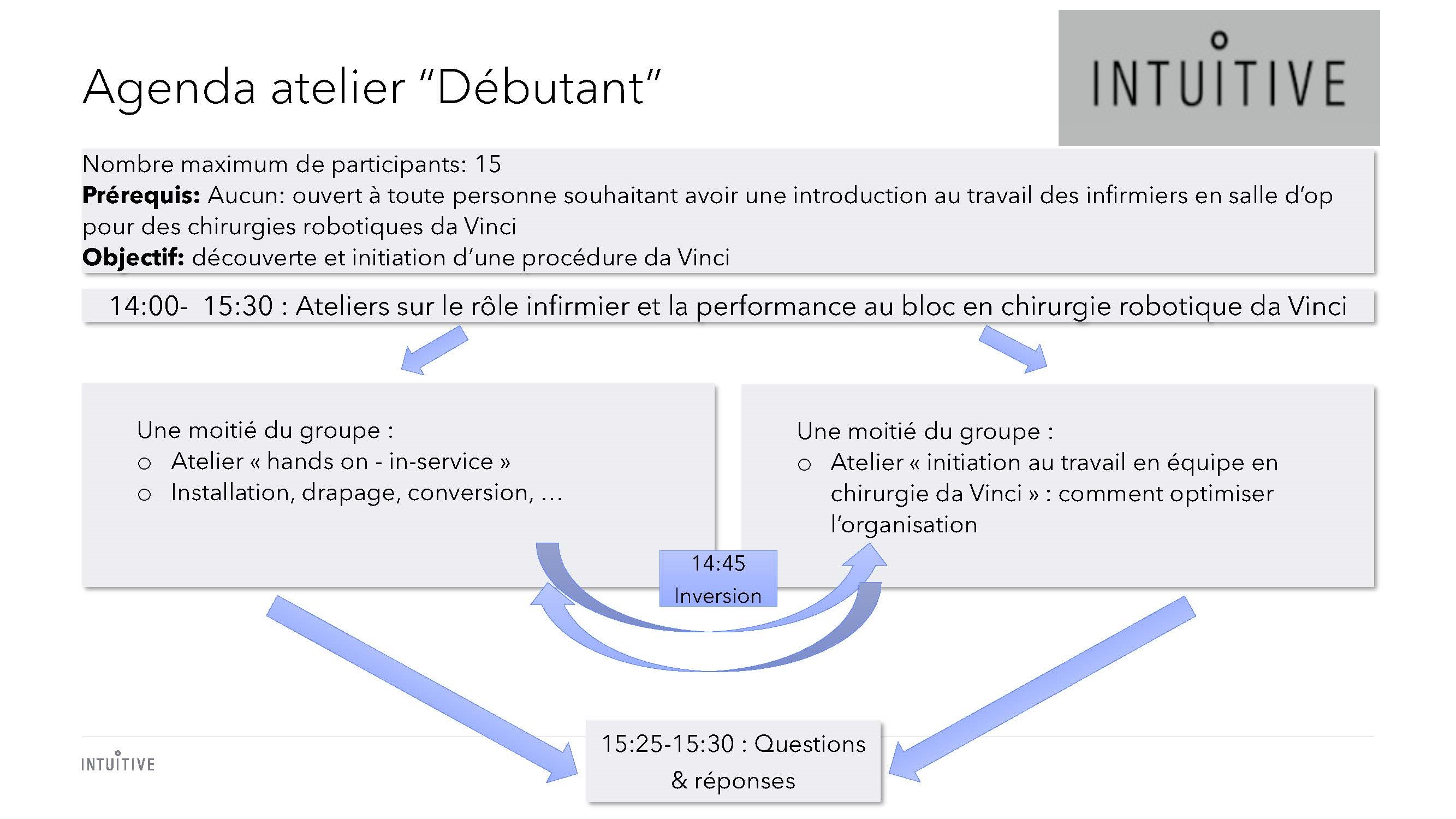 Programme 2026 - vendredi 27 mars après-midi