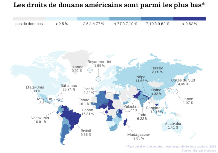 Les droits de douane américains 9,6 fois plus bas qu'au Tchad Les droits de douane américains 9,6 fois plus bas qu'au Tchad