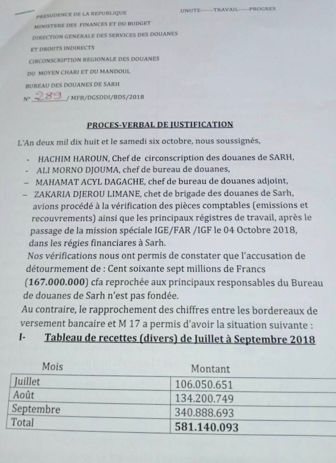 Révocation et arrestation des responsables des douanes de Sarh : Ce que le président ne devrait pas faire