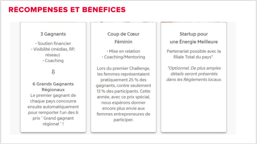 Tchad : Total lance le challenge Startupper de l’année Tchad : Total lance le challenge Startupper de l’année