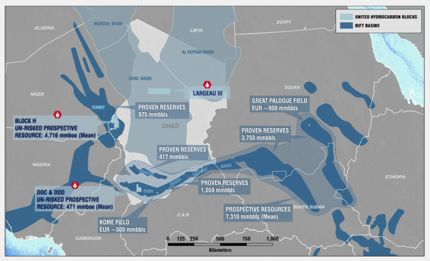 © United hydrocarbon © United hydrocarbon