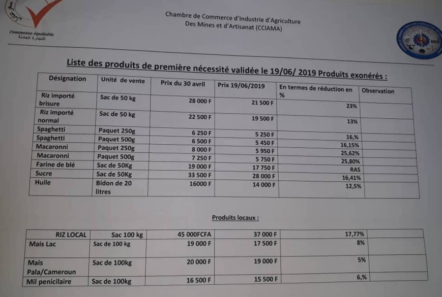 Tchad : le ministre Ahmat Bachir signe l'arrêté fixant les prix des aliments