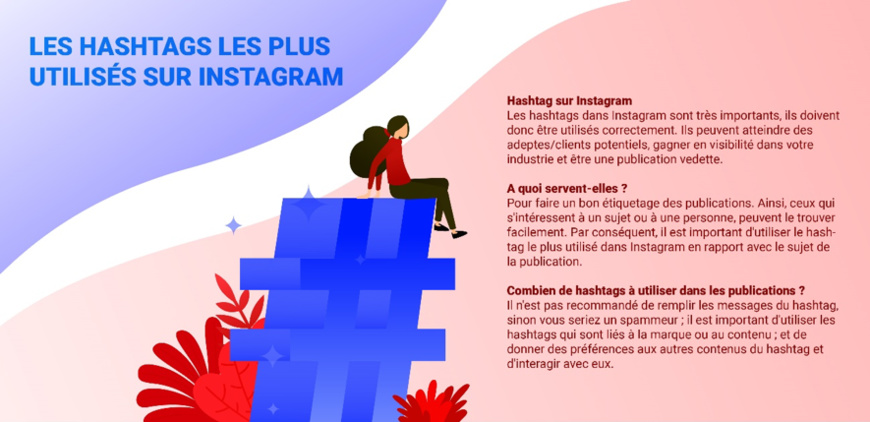 Tchad : quand les réseaux sociaux deviennent un champ de bataille