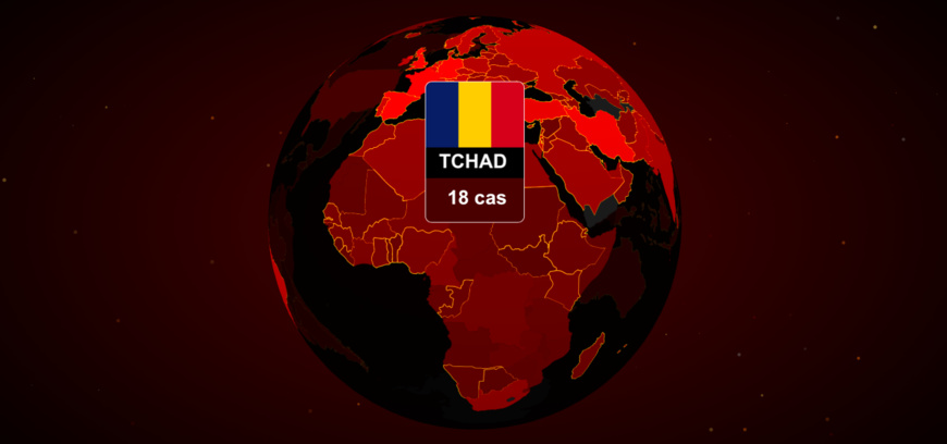 Tchad : 18 cas de coronavirus, deux guéris et 0 décès Tchad : 18 cas de coronavirus, deux guéris et 0 décès