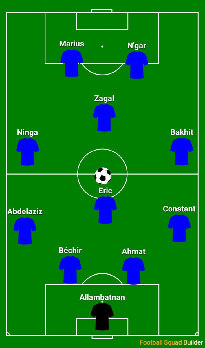 Éliminatoires CAN 2022 : la composition des SAO du Tchad contre la Guinée