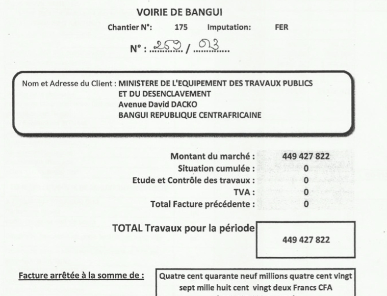 La calomnie, un autre mal centrafricain