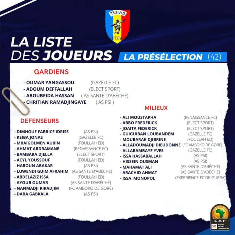 Tchad : 42 footballeurs présélectionnés en équipe nationale pour la CHAN 2023