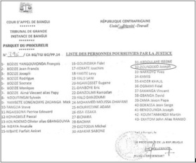 CONDAMNATION POUR CRIMES DE GUERRE: COMMENT BAHAR Y ECHAPPE ?