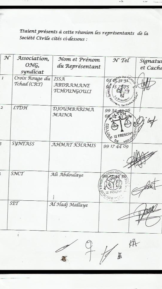 Tchad : Les organisations de la société civile haussent le ton 