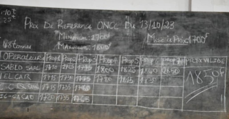 Cameroun : une vente groupée de cacao atteint le prix record de 1850F/le kilogramme à Djoum