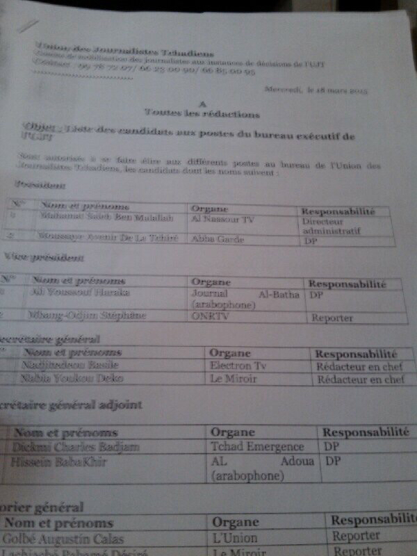 Tchad : Dépouillement des urnes pour l'élection du bureau de l'Union des journalistes