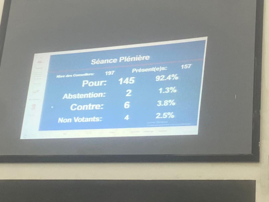 Tchad : adoption de la loi d'amnistie générale pour des faits de crimes commis lors du 20 octobre 2022 Tchad : adoption de la loi d'amnistie générale pour des faits de crimes commis lors du 20 octobre 2022
