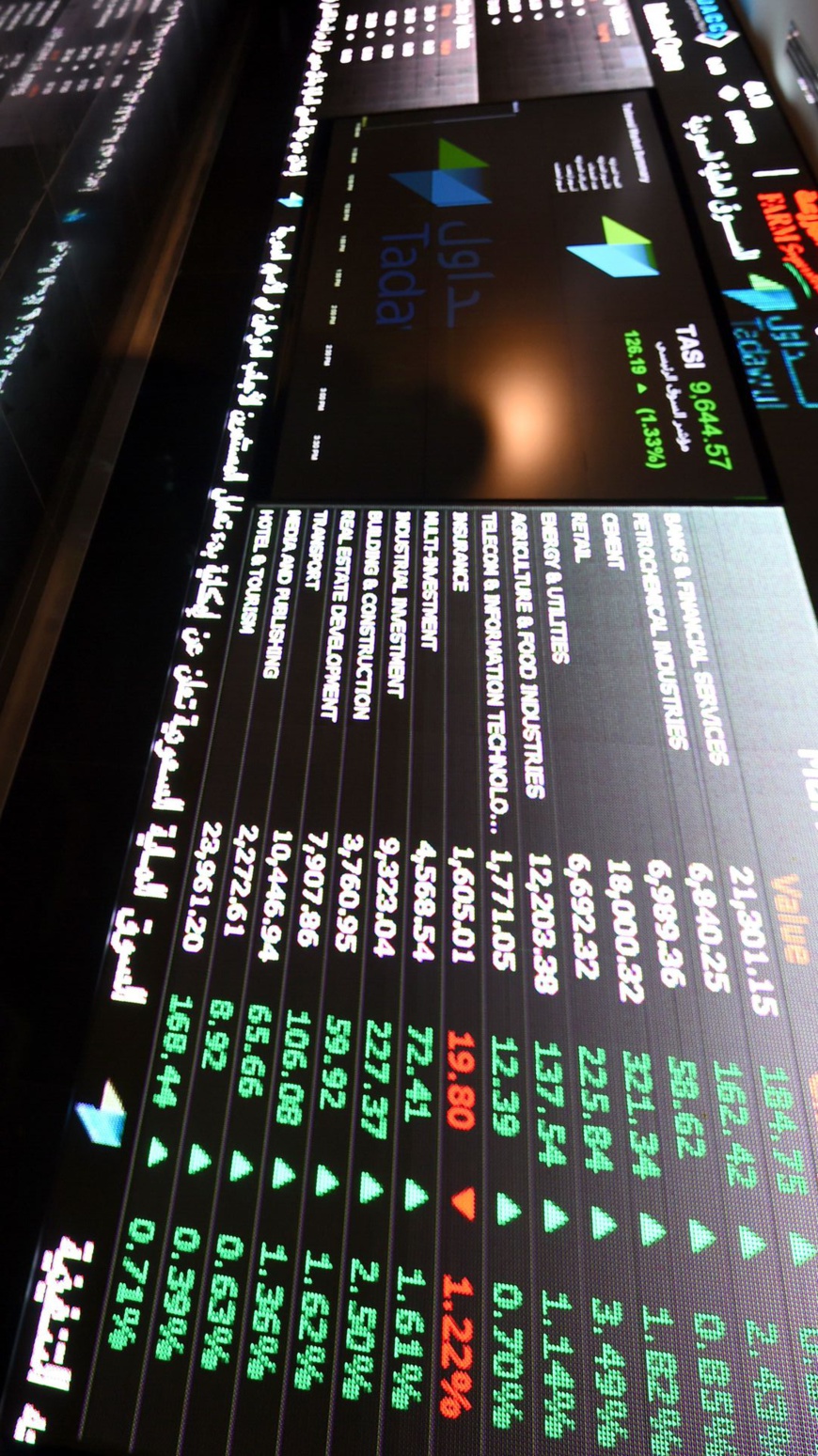 Afrique : le secteur du gaz naturel prend de l'ampleur en 2024 Afrique : le secteur du gaz naturel prend de l'ampleur en 2024