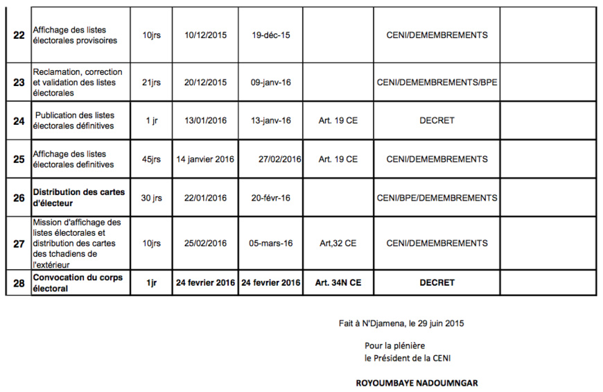Tchad : Chronogramme du recensement électoral biométrique