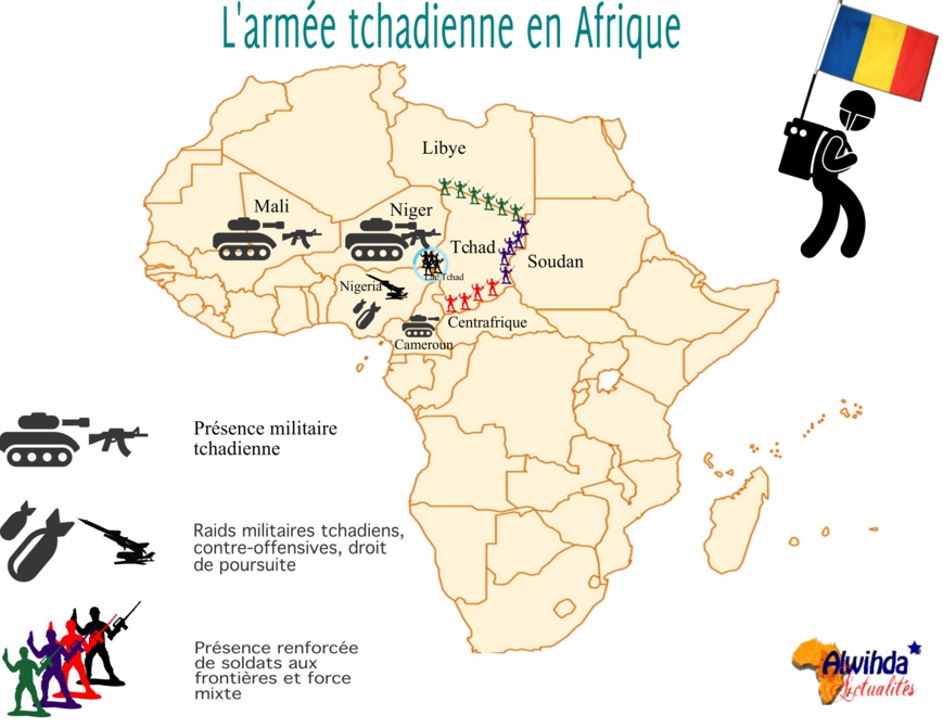 Quel est le dispositif militaire du Tchad en Afrique ? Quel est le dispositif militaire du Tchad en Afrique ?