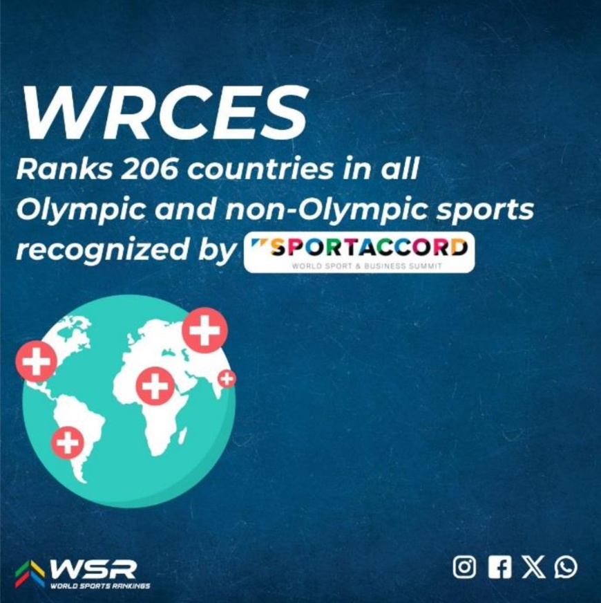 Parution du "vrai" classement sportif 2023 (WSR 2023) : Où se situe votre pays ? Parution du "vrai" classement sportif 2023 (WSR 2023) : Où se situe votre pays ?