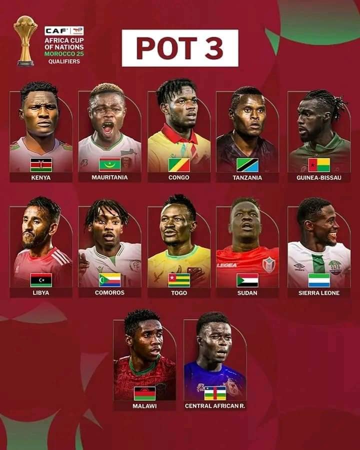 Le Tirage au sort des Éliminatoires de la CAN 2025 : Un Spectacle à Ne Pas Manquer !