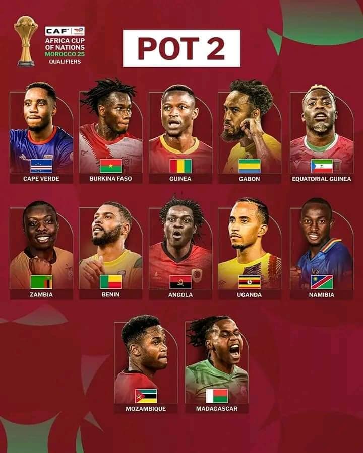 Le Tirage au sort des Éliminatoires de la CAN 2025 : Un Spectacle à Ne Pas Manquer !