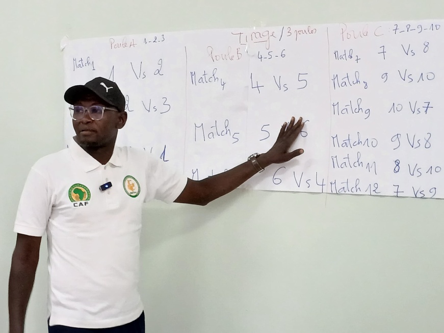 Tchad : Tournoi de foot féminin, les équipes découvrent leur sort Tchad : Tournoi de foot féminin, les équipes découvrent leur sort