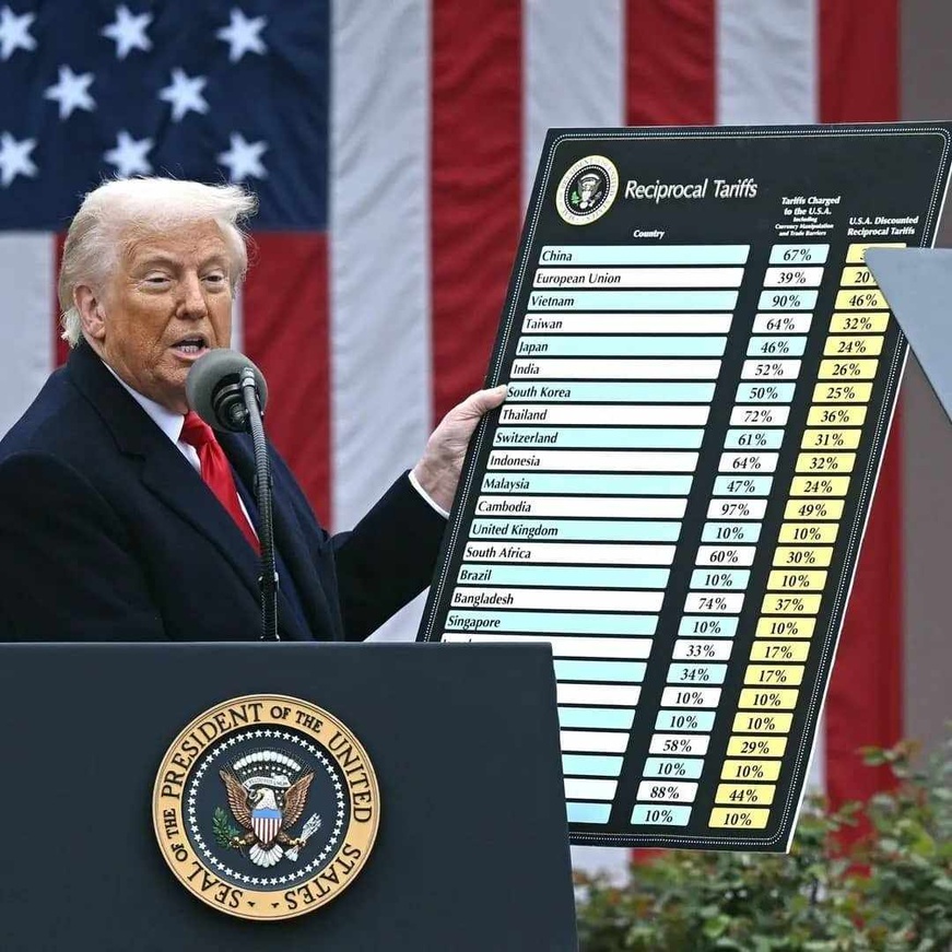 Économie mondiale : la guerre économique proposé par le dirigeant américain n'est-elle pas surestimée ? Économie mondiale : la guerre économique proposé par le dirigeant américain n'est-elle pas surestimée ?