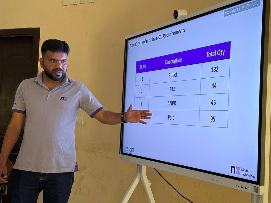 Tchad : N’Djamena se prépare à l’installation de caméras de surveillance intelligentes
