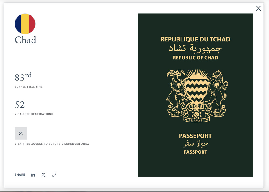 Passeport tchadien : une remontée encourageante dans le classement mondial Henley 2025