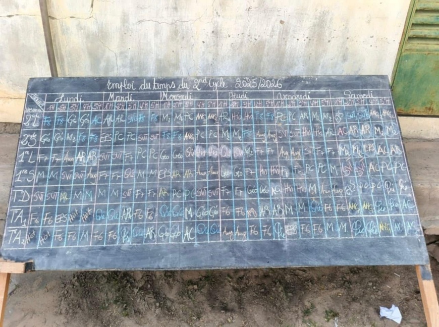 Tchad : rentrée scolaire, un casse-tête financier pour de nombreux parents Tchad : rentrée scolaire, un casse-tête financier pour de nombreux parents