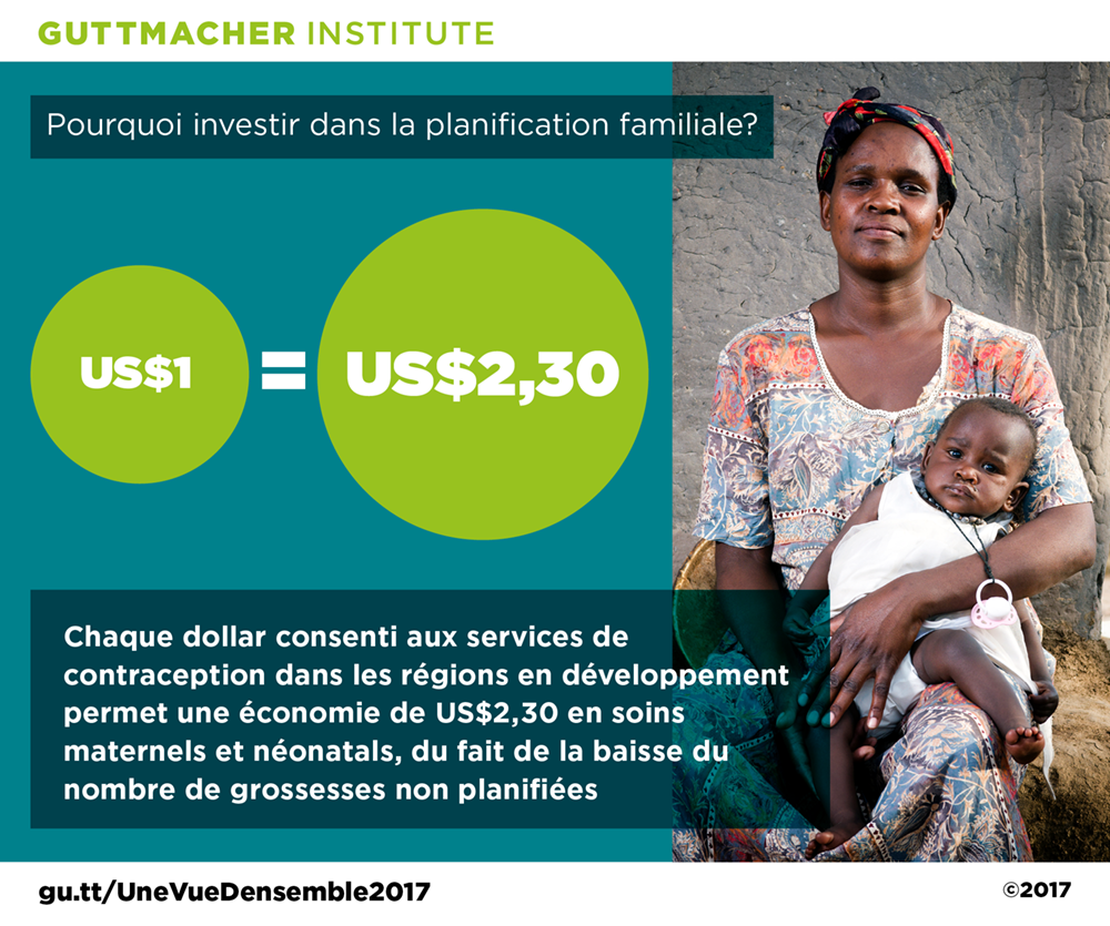 Nécessité d’un investissement pour répondre aux besoins de santé reproductive des femmes
