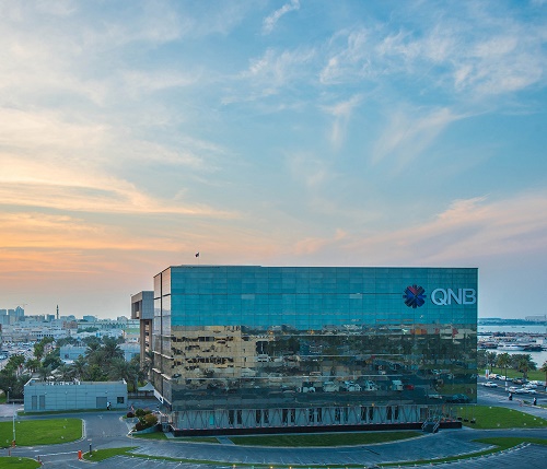 QNB Group dévoile ses résultats financiers 2017