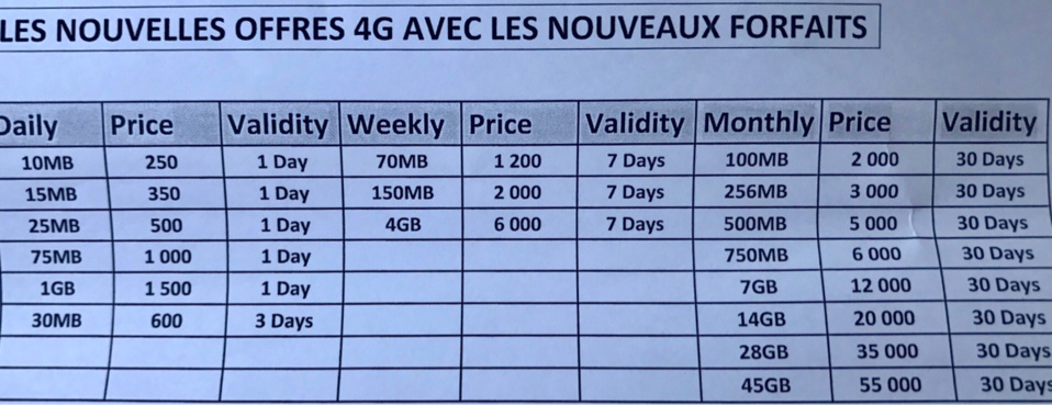 Tchad : des nouveaux tarifs Internet moins chers