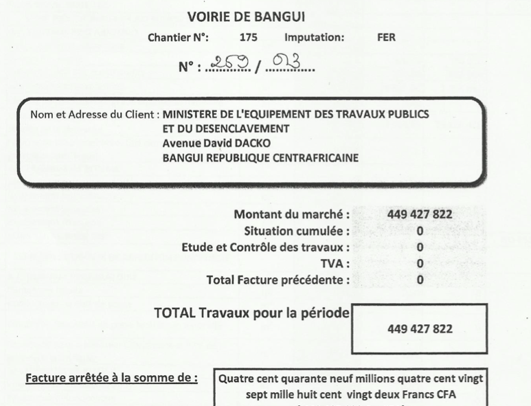 La calomnie, un autre mal centrafricain
