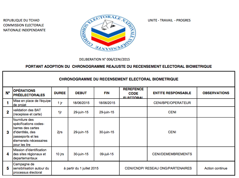 Tchad : Chronogramme du recensement électoral biométrique