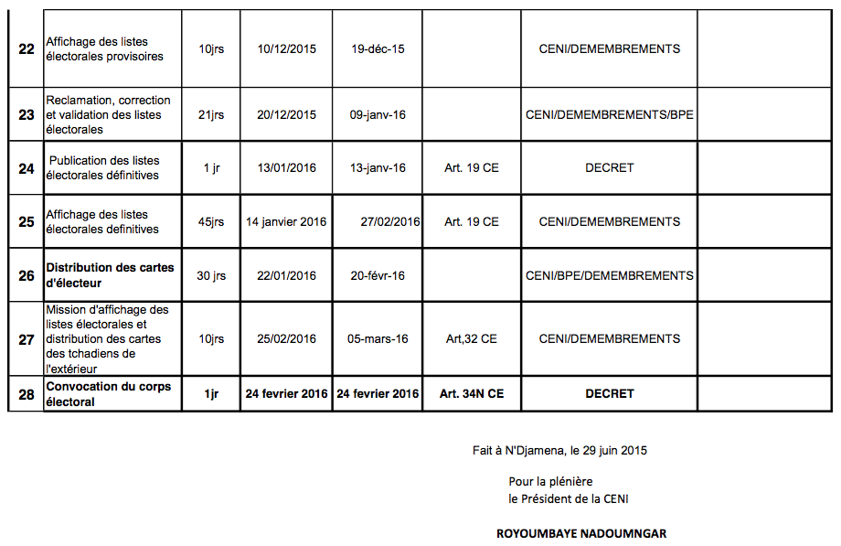 Tchad : Chronogramme du recensement électoral biométrique