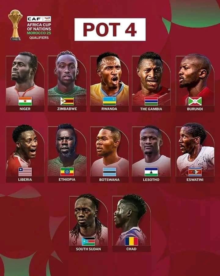 Le Tirage au sort des Éliminatoires de la CAN 2025 : Un Spectacle à Ne Pas Manquer !